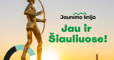 „Jaunimo linija“ ateina į Šiaulius – ieško pirmųjų savanorių